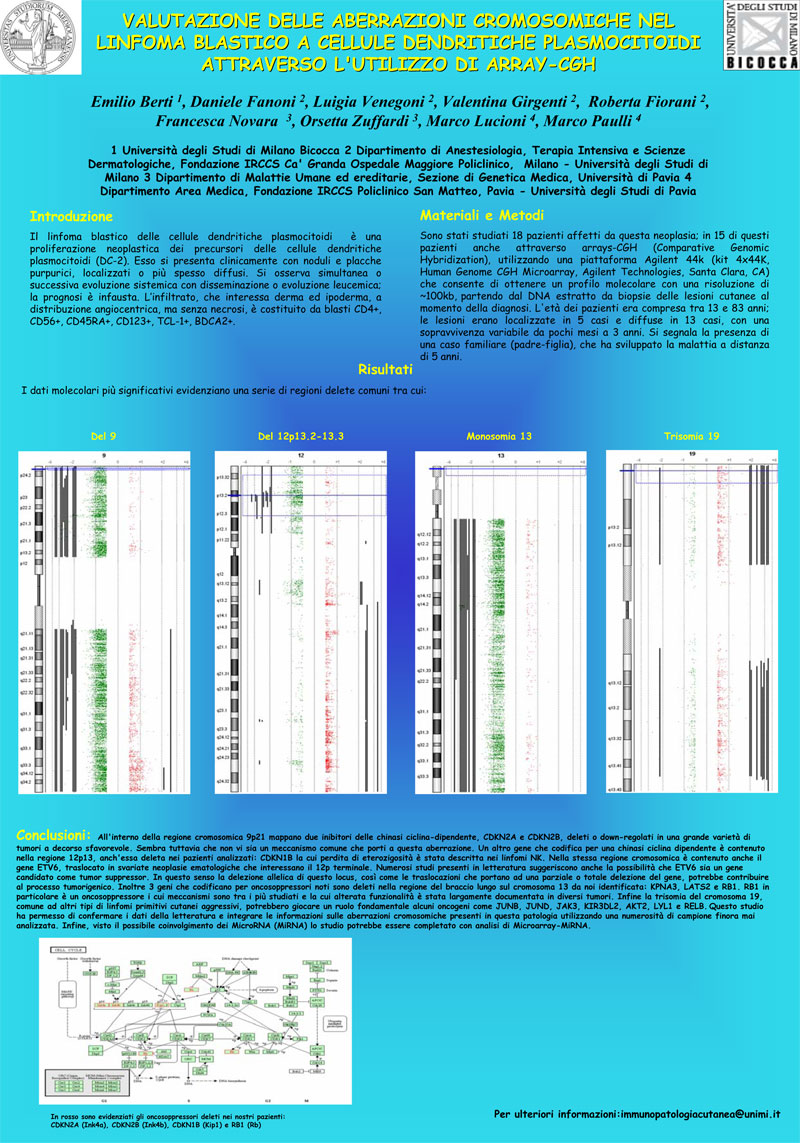 Poster premiati nell'ambito del 85 Congresso Nazionale SIDeMaST