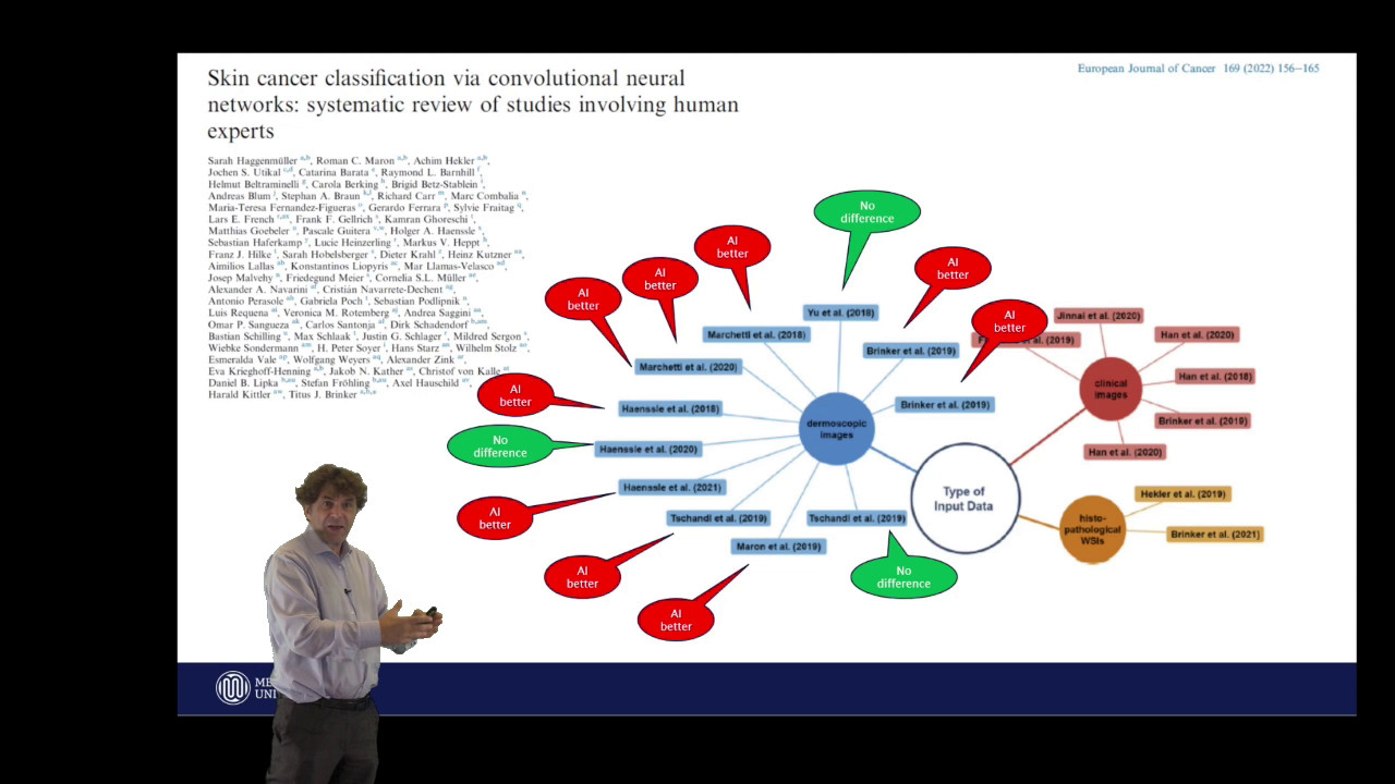 Harald Kittler on learning model for AI