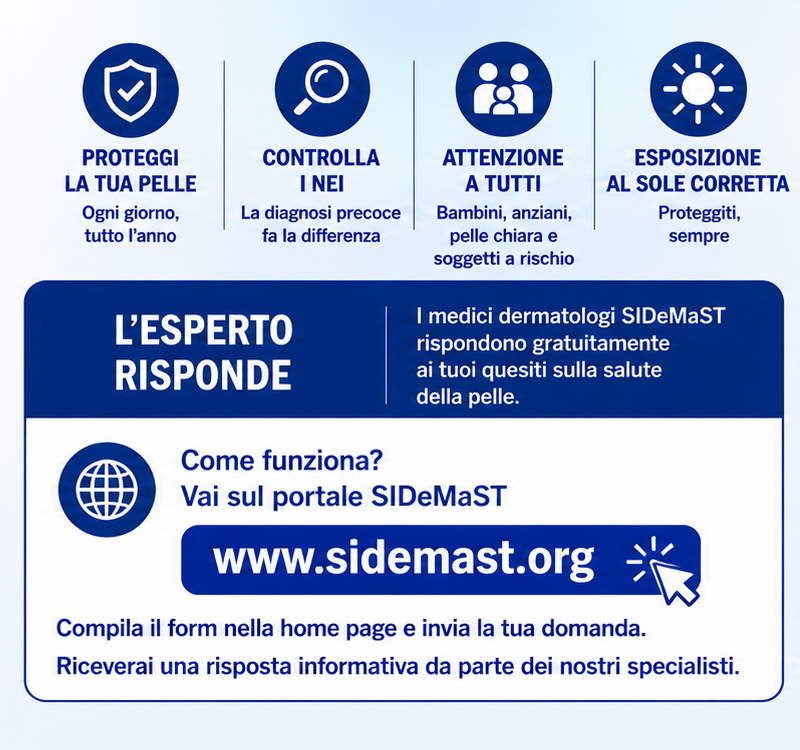 L'Esperto Risponde - Prima Giornata Nazionale della Prevenzione Dermatologica